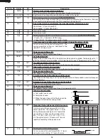 Preview for 28 page of Sharp R-8000G Service Manual