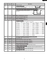 Preview for 29 page of Sharp R-8000G Service Manual