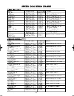 Preview for 13 page of Sharp R-8000GK Operation Manual