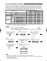 Preview for 14 page of Sharp R-8000GK Operation Manual