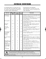 Preview for 25 page of Sharp R-8000GK Operation Manual