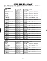 Preview for 29 page of Sharp R-8000GK Operation Manual