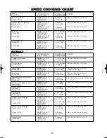 Preview for 31 page of Sharp R-8000GK Operation Manual