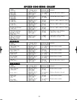 Preview for 32 page of Sharp R-8000GK Operation Manual