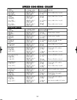 Preview for 33 page of Sharp R-8000GK Operation Manual