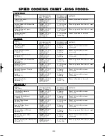 Preview for 34 page of Sharp R-8000GK Operation Manual