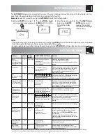 Preview for 10 page of Sharp R-80A0 User Manual