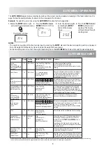 Preview for 11 page of Sharp R-810ES Manual