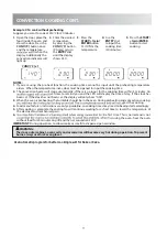 Preview for 14 page of Sharp R-810ES Manual