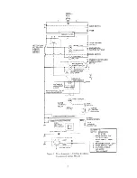 Preview for 9 page of Sharp R-8200E Service Manual