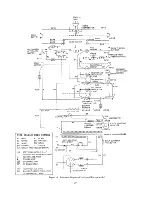 Preview for 29 page of Sharp R-8200E Service Manual