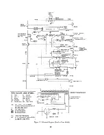 Preview for 30 page of Sharp R-8200E Service Manual