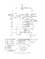 Preview for 31 page of Sharp R-8200E Service Manual