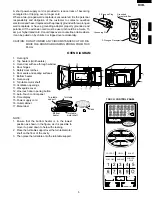 Preview for 7 page of Sharp R-820BK Service Manual