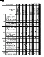 Preview for 16 page of Sharp R-820BK Service Manual