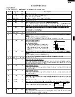 Preview for 27 page of Sharp R-820BK Service Manual