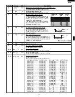 Preview for 29 page of Sharp R-820BK Service Manual