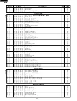 Preview for 44 page of Sharp R-820BK Service Manual