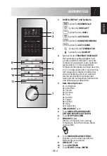 Preview for 7 page of Sharp R-822STWE Operation Manual