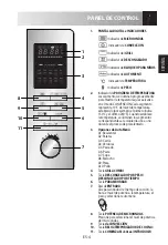 Preview for 33 page of Sharp R-822STWE Operation Manual