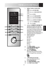 Preview for 85 page of Sharp R-822STWE Operation Manual