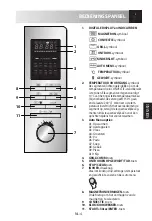 Preview for 111 page of Sharp R-822STWE Operation Manual