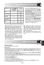 Preview for 175 page of Sharp R-822STWE Operation Manual