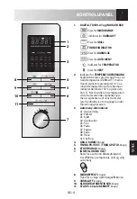 Preview for 189 page of Sharp R-822STWE Operation Manual