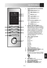 Preview for 215 page of Sharp R-822STWE Operation Manual