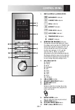 Preview for 241 page of Sharp R-822STWE Operation Manual