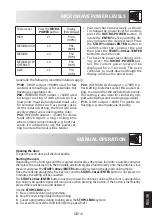 Preview for 253 page of Sharp R-822STWE Operation Manual