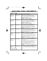 Preview for 21 page of Sharp R-82FBSTM Operation Manual With Cookbook