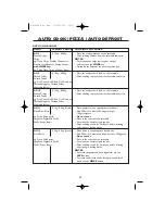 Preview for 22 page of Sharp R-82FBSTM Operation Manual With Cookbook