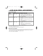 Preview for 24 page of Sharp R-82FBSTM Operation Manual With Cookbook