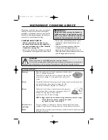 Preview for 28 page of Sharp R-82FBSTM Operation Manual With Cookbook