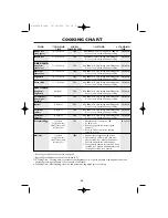 Preview for 40 page of Sharp R-82FBSTM Operation Manual With Cookbook