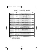 Preview for 41 page of Sharp R-82FBSTM Operation Manual With Cookbook