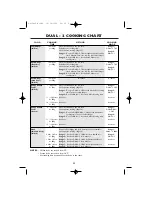 Preview for 44 page of Sharp R-82FBSTM Operation Manual With Cookbook