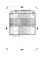 Preview for 45 page of Sharp R-82FBSTM Operation Manual With Cookbook