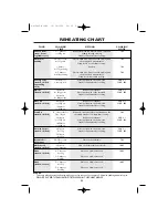 Preview for 46 page of Sharp R-82FBSTM Operation Manual With Cookbook