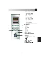 Preview for 7 page of Sharp R-82STM-A Operation Manual