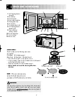 Preview for 4 page of Sharp R-82STM Operation Manual With Cookbook