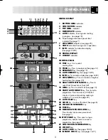 Preview for 5 page of Sharp R-82STM Operation Manual With Cookbook