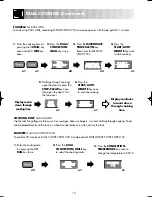 Preview for 14 page of Sharp R-82STM Operation Manual With Cookbook