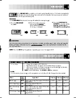 Preview for 17 page of Sharp R-82STM Operation Manual With Cookbook