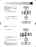 Preview for 27 page of Sharp R-82STM Operation Manual With Cookbook