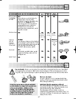 Preview for 29 page of Sharp R-82STM Operation Manual With Cookbook