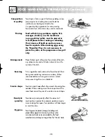 Preview for 30 page of Sharp R-82STM Operation Manual With Cookbook