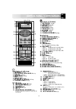 Preview for 5 page of Sharp R-82STN Operation Manual With Cookbook