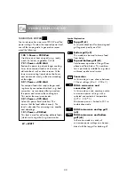 Preview for 32 page of Sharp R-82STN Operation Manual With Cookbook